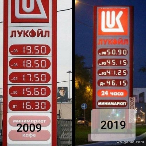 Цена на бензин 10 лет назад и сейчас